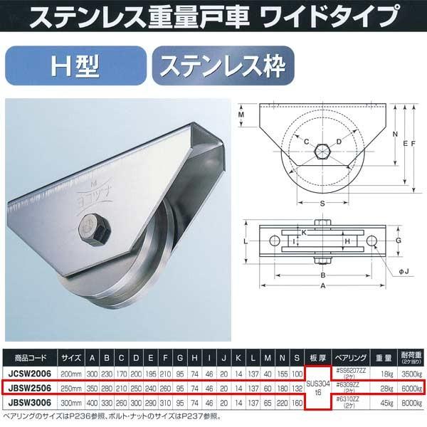 ヨコヅナ ステンレス重量戸車 ワイドタイプ ステンレス枠 H型 JBSW2506 250mm 1個