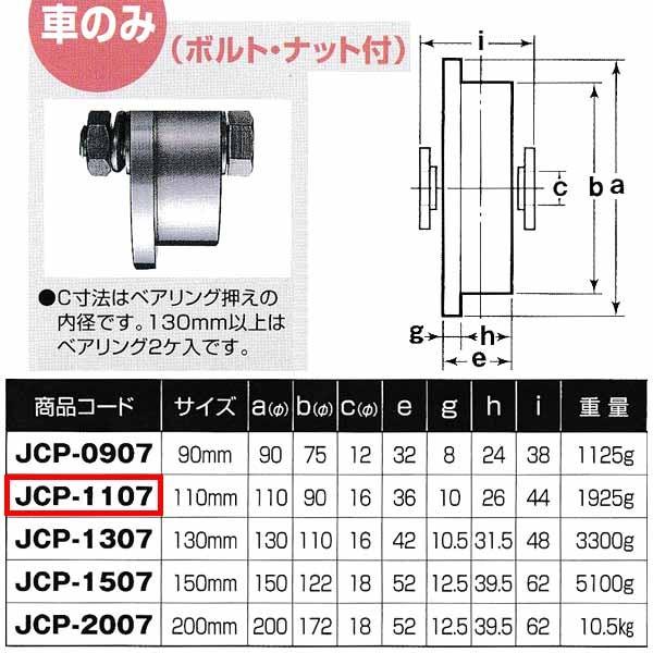ヨコヅナ 440Cベアリング入 ステンレス重量戸車 トロ車型 車のみJCP-1107 110mm 1...