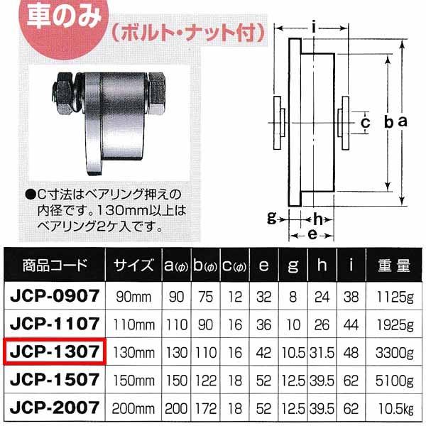 ヨコヅナ 440Cベアリング入 ステンレス重量戸車 トロ車型 車のみJCP-1307 130mm 1...