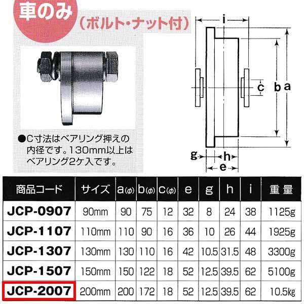 ヨコヅナ 440Cベアリング入 ステンレス重量戸車 トロ車型 車のみJCP-2007 200mm 1...