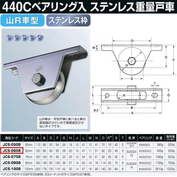 ヨコヅナ 440Cベアリング入 ステンレス重量戸車 山R車型 JCS-0608 1個