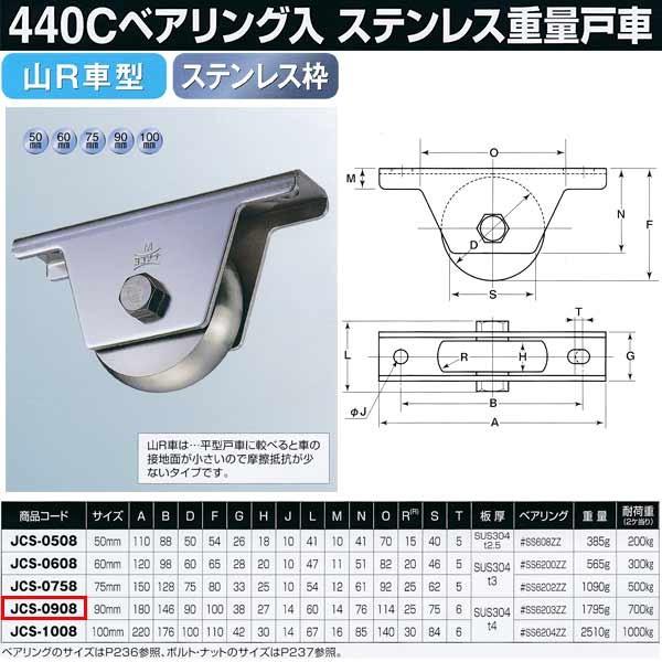 ヨコヅナ 440Cベアリング入 ステンレス重量戸車 山R車型 JCS-0908 1個