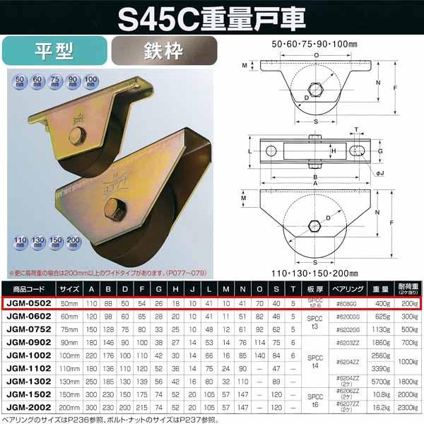 ヨコヅナ S45C 重量戸車 鉄枠 平型 JGM-0502 50mm 1個