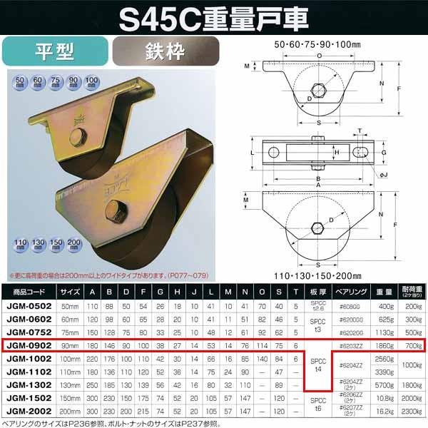 ヨコヅナ S45C 重量戸車 鉄枠 平型 JGM-0902 90mm 1個