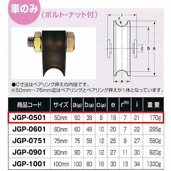 ヨコヅナ S45C 重量戸車 車のみ 鉄枠 溝Ｒ車型 JGP-0501 50mm 1個