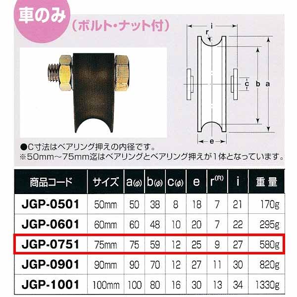 ヨコヅナ S45C 重量戸車 車のみ 鉄枠 溝Ｒ車型 JGP-0751 75mm 1個