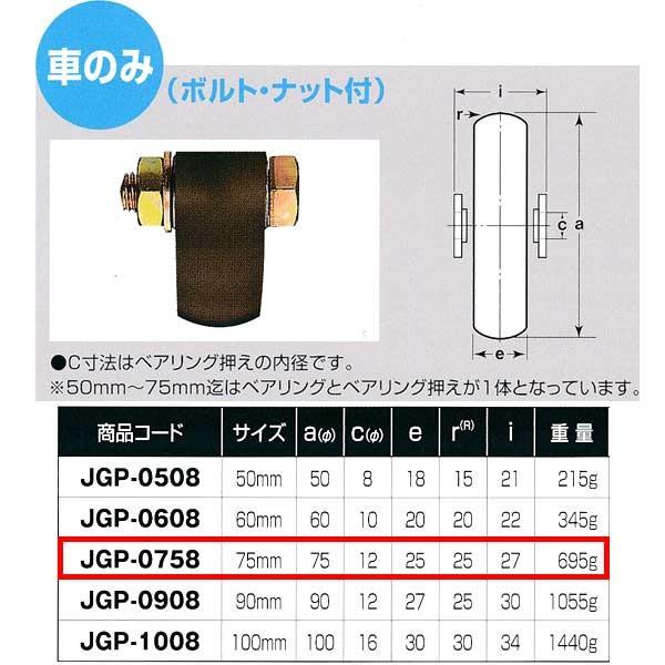 ヨコヅナ S45C 重量戸車 車のみ 鉄枠 山Ｒ車型 JGP-0758 75mm 1個