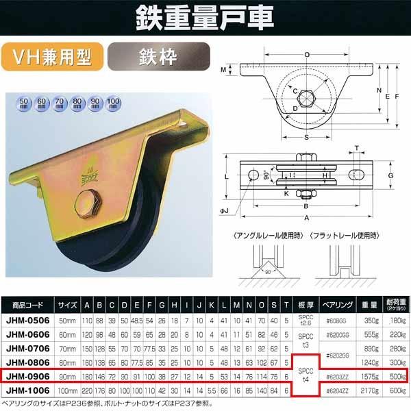 ヨコヅナ 鉄 重量戸車 鉄枠 VH兼用型 JHM-0906 90mm 1個