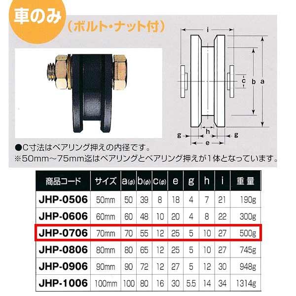 ヨコヅナ 鉄 重量戸車 車のみ 鉄枠 VH兼用型 JHP-0706 75mm 1個