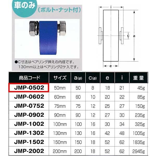 ヨコヅナ MC防音 重量戸車 車のみ ステンレス 平型 JMP-0502 50mm 1個