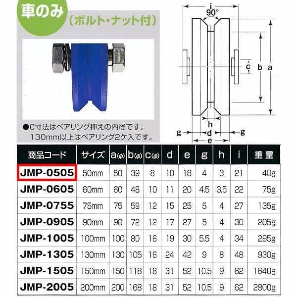 ヨコヅナ MC防音 重量戸車 車のみ ステンレス V型 JMP-0505 50mm 1個