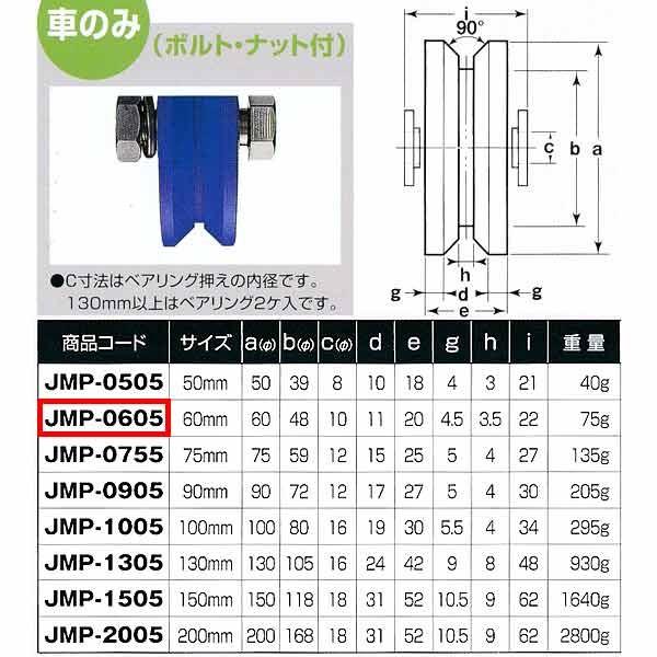 ヨコヅナ MC防音 重量戸車 車のみ ステンレス V型 JMP-0605 60mm 1個
