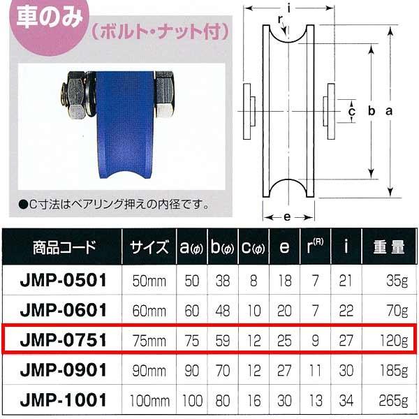 ヨコヅナ MC防音 重量戸車 車のみ ステンレス 溝Ｒ車型 JMP-0751 75mm 1個