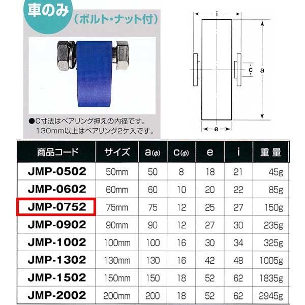 ヨコヅナ MC防音 重量戸車 車のみ ステンレス 平型 JMP-0752 75mm 1個