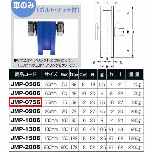 ヨコヅナ MC防音 重量戸車 車のみ ステンレス H型 JMP-0756 75mm 1個