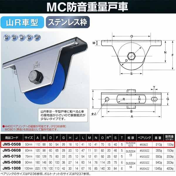 ヨコヅナ MC防音 重量戸車 ステンレス 山Ｒ車型 JMS-0508 50mm 1個
