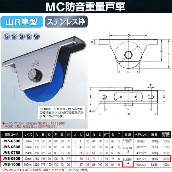 ヨコヅナ MC防音 重量戸車 ステンレス 山Ｒ車型 JMS-0908 90mm 1個