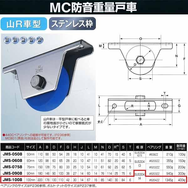 ヨコヅナ MC防音 重量戸車 ステンレス 山Ｒ車型 JMS-1008 100mm 1個