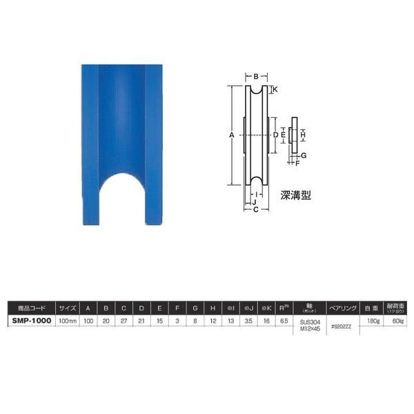 ヨコヅナ Cローラー 深溝型 MCナイロン車 100mm SMP-1000