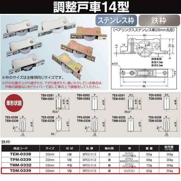 ヨコヅナ 調整戸車 14型 鉄枠 ジュラコン車 33 Ｖ TDM-0339