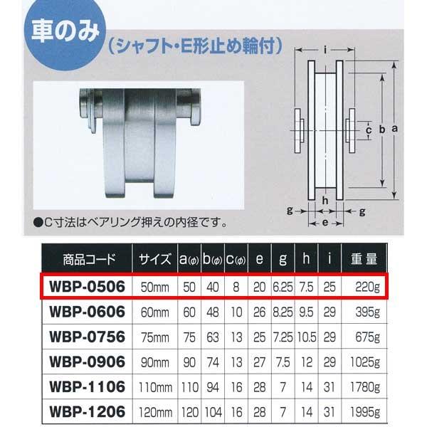 ヨコヅナ ロタ・ステンレス 重量戸車 車のみ ステンレス枠 H型 WBP-0506 50mm 1個