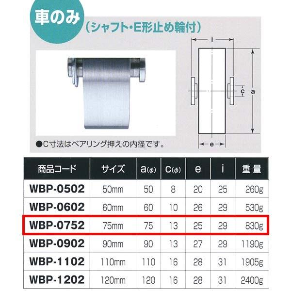 ヨコヅナ ロタ・ステンレス 重量戸車 車のみ ステンレス枠 平型 WBP-0752 75mm 1個