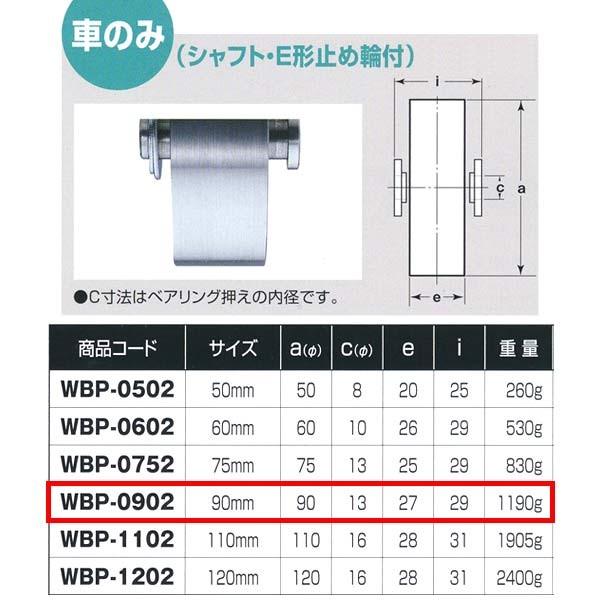 ヨコヅナ ロタ・ステンレス 重量戸車 車のみ ステンレス枠 平型 WBP-0902 90mm 1個