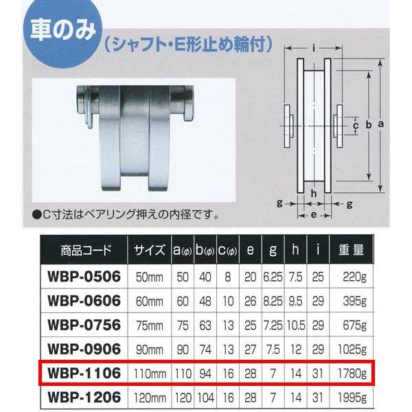 ヨコヅナ ロタ・ステンレス 重量戸車 車のみ ステンレス枠 H型 WBP-1106 110mm 1個