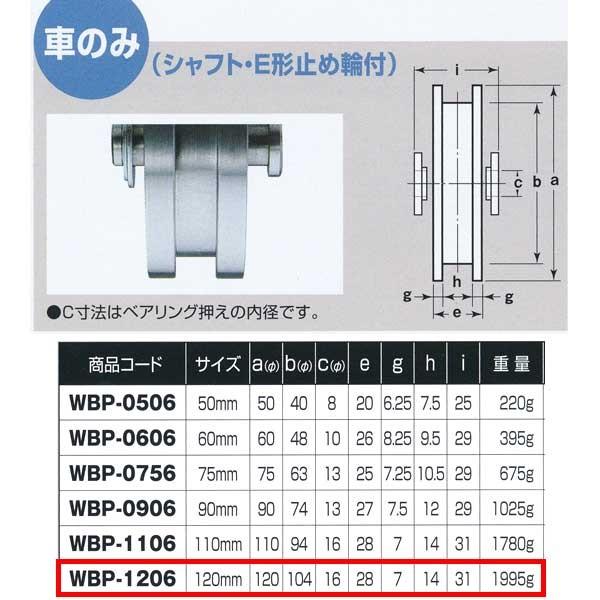 ヨコヅナ ロタ・ステンレス 重量戸車 車のみ ステンレス枠 H型 WBP-1206 120mm 1個