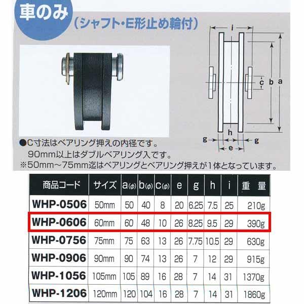 ヨコヅナ ロタ・鉄 重量戸車 車のみ 鉄枠 H型 WHP-0606 60mm 1個