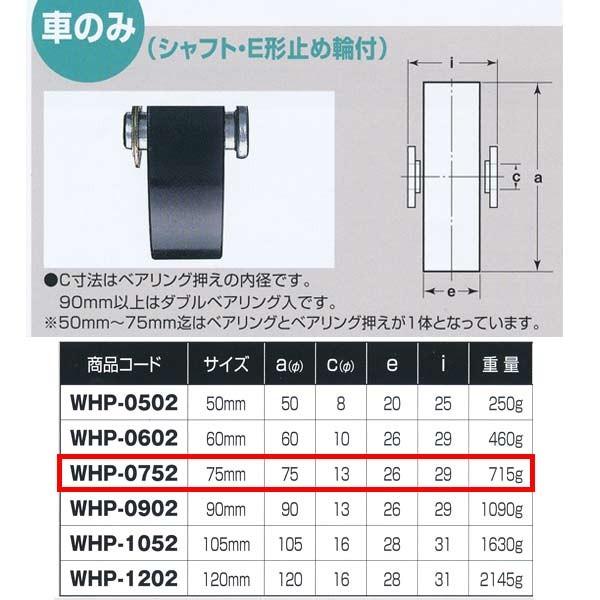 ヨコヅナ ロタ・鉄 重量戸車 車のみ 鉄枠 平型 WHP-0752 75mm 1個