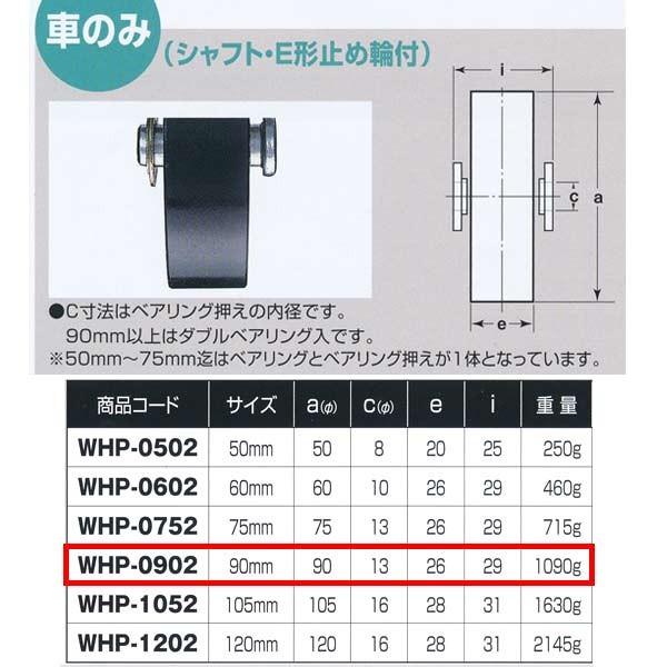 ヨコヅナ ロタ・鉄 重量戸車 車のみ 鉄枠 平型 WHP-0902 90mm 1個