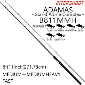 エルドラド コラボ パックロッド ラテスキャプター ロンググリップ