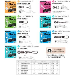 FMM/CH チャック部 フィニッシングモーター用チャック FMM/CH チャック部 フィニッシングモーター用チャック