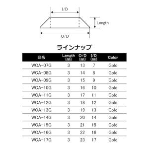 WCA-G Series ワインディングチェッ...の詳細画像1