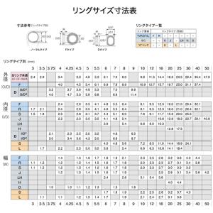 TC-IMSG4.25 TC-IMガイド パイ...の詳細画像2