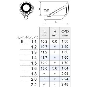 T-KGST5 KGトップガイド パイプサイズ...の詳細画像1