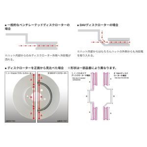 ルノー ルーテシア4 RS 型式 RM5M B...の詳細画像2
