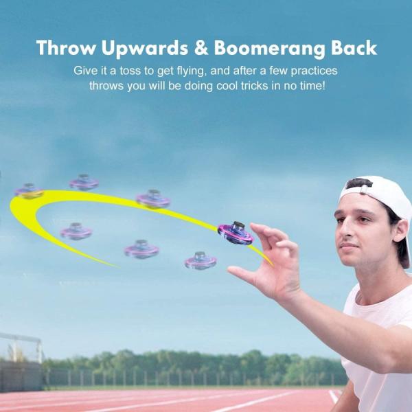 ドローン ミニドローン 充電式 ジェスチャー制御 360度回転 自動回避障害機能 大人・子供向け ミ...