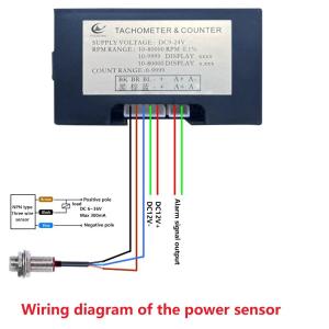 並行輸入品 DC 9-24V 12V 24V ...の詳細画像4