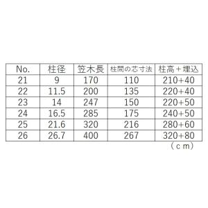 外祭鳥居 本式型 No.26 角型笠木 硬質塩...の詳細画像2