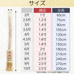 鈴緒 代用麻芯に国産白麻巻仕上 10尺 すずお...の詳細画像5