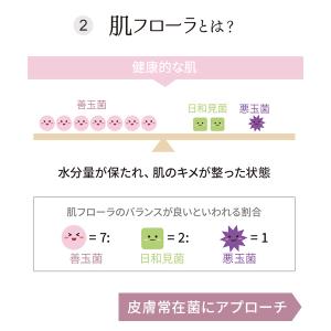 犬印 ママスキンクリーム 350ml 妊娠 ス...の詳細画像5