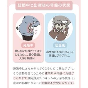 【産婦人科医推奨】犬印 骨盤ベルト妊娠帯 腹帯...の詳細画像5