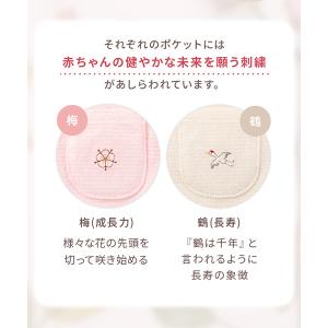 犬印本舗 マタニティ 妊婦帯 腹巻 タイプ 御...の詳細画像3