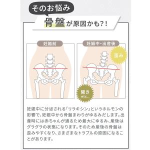 犬印本舗 産後 骨盤 ショーツ 骨盤ケア パン...の詳細画像3