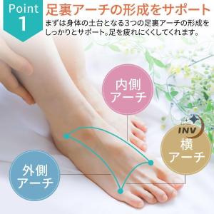 足裏アーチ 足裏サポーター フットサポーター ...の詳細画像2