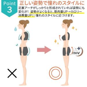 足裏アーチ 足裏サポーター フットサポーター ...の詳細画像4
