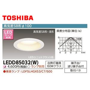 KOIZUMI（コイズミ） AD7200W27 ダウンライト LED一体型 防雨・防湿型