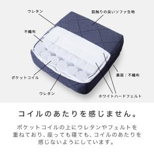 ポケットコイルマットレス ソファベッド向け 【...の詳細画像4